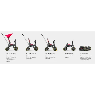 ВЕЛОСИПЕД DOONA СКЛАДНОЙ LIKI TRIKE