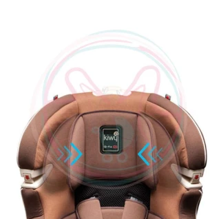 Автокресло KIWY SLF123 Q-FIX Plus 