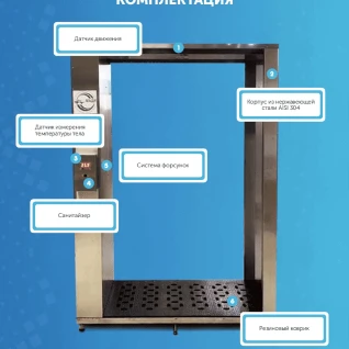 Аренда туннеля для антивирусной обработки