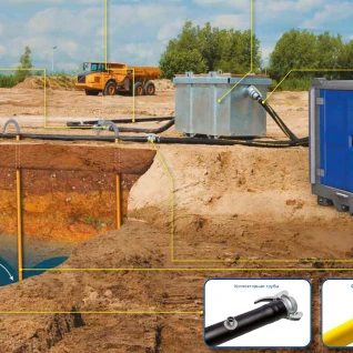 Водопонижения иглофильтрами