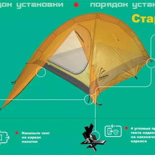 Палатка Normal Старт 3