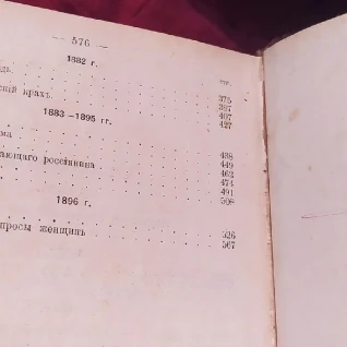 Картинки общественной жизни. Станюкович, 1907
