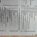 Возьмите Пособие по химии для поступающих в вузы  напрокат (Фото 7) в Москве
