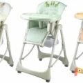 Возьмите Стул для кормления Happy baby Kevin напрокат (Фото 2) В Ярославле