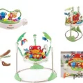Возьмите Прыгунки Fisher-Price "Тропический лес" напрокат (Фото 8) common.inCity.yaroslavl