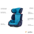 Возьмите Автокресло  Recaro Milano Seatfix группа 2/3 (15-36 кг) напрокат (Фото 1) в Москве