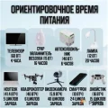 Возьмите Портативная электростанция - пауэрбанк с беспроводной зарядкой  АРТЕЛВ 300 вт напрокат (Фото 3) в Москве
