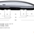 Возьмите Автобокс Thule Motion XL 800 черный напрокат (Фото 2) в Москве