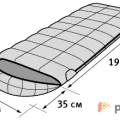 Возьмите Спальный мешок Alexika comet напрокат (Фото 1) в Москве