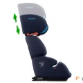 Возьмите Автокресло  Recaro Milano Seatfix группа 2/3 (15-36 кг) напрокат (Фото 2) в Москве