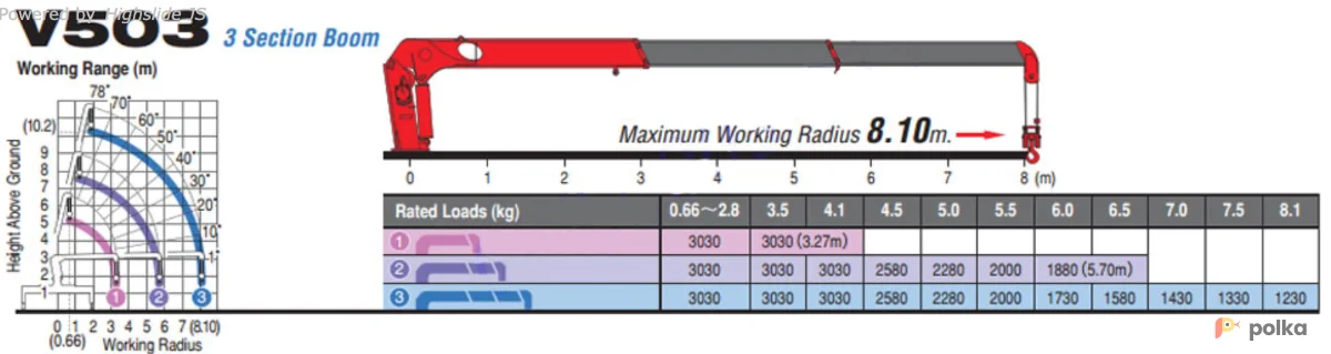 Возьмите Манипулятор (КМУ) до 8т. напрокат (Фото 1) в Москве