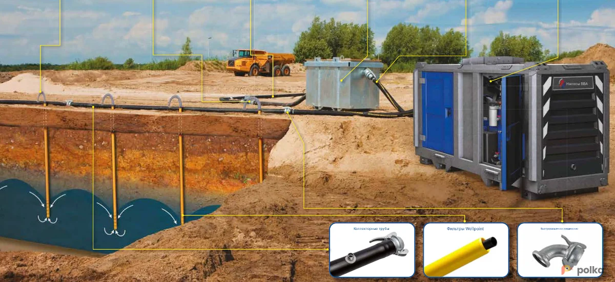 Возьмите Водопонижения иглофильтрами напрокат (Фото 1) в Москве