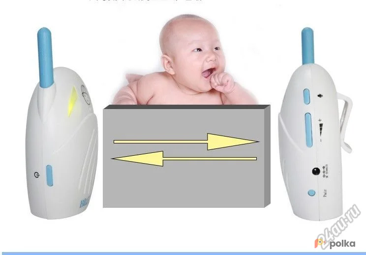 Возьмите радио няня напрокат (Фото 1) в Москве